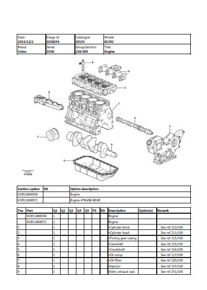 Volvo EC35C Compact Excavator Parts Catalogue Manual (SN: 3538 and up ...