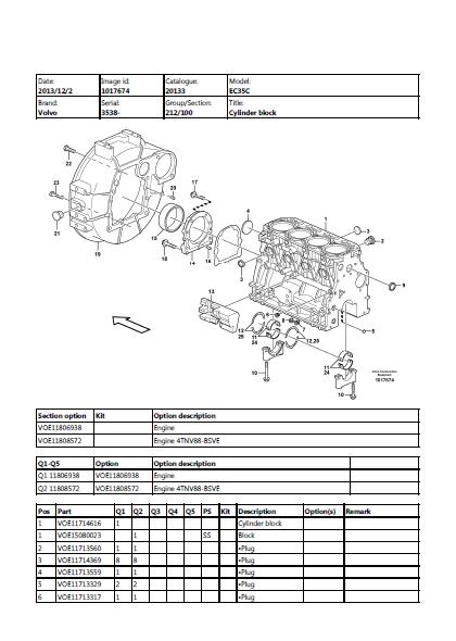 Volvo EC35C Compact Excavator Parts Catalogue Manual (SN: 3538 and up ...