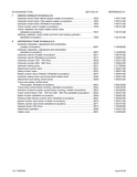 CASE 988 Plus Wheeled Excavator Service Repair Manual