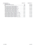 CASE 988 Plus Wheeled Excavator Service Repair Manual