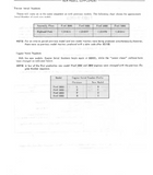 1974 Ford 4500 Tractor Service Repair Manual