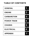 1984 Yamaha Bravo 250 Snowmobile Service Repair Manual