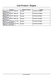 CASE IH Magnum™ 250 PST TIER 4B Tractor Service Repair Manual [ZGRF05001 - ]