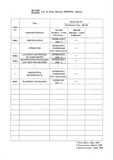 Kobelco SK20SR Mini Excavator Service Repair Manual (SK20SR: PM02001 ～)