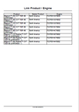 CASE IH Magnum 250 Continuously Variable Transmission (CVT) Tier 4B Tractor Service Repair Manual (PIN ZHRF04001 and above)