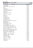 Massey Ferguson 6485 TRACTOR (DYNA 6 / TIER 3) Service Parts Catalogue Manual (Part Number : 3906107)