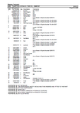 Massey Ferguson 6485 TRACTOR (DYNA 6 / TIER 3) Service Parts Catalogue Manual (Part Number : 3906107)