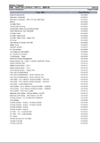 Massey Ferguson 6490 TRACTOR ( DYNA 6 / TIER 3 ) Service Parts Catalogue Manual (Part Number : 3906108)
