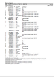 Massey Ferguson 6495 TRACTOR ( DYNA 6 / TIER 3 ) Service Parts Catalogue Manual (Part Number : 3906109)