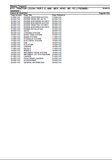 Massey Ferguson 6711 TRACTOR (ECO4 / TIER 2 / TIER 3) (F5239005 - 99999999) Service Parts Catalogue Manual (Part Number : 6246214)