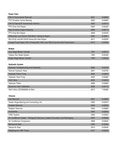 CASE IH 9330 Tractor Service Repair Manual