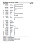 Massey Ferguson 6465 TRACTOR (TIER 3 Sisu Engine) Service Parts Catalogue Manual (Part Number : 3906308)