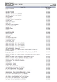 Massey Ferguson 6470 TRACTORS Service Parts Catalogue Manual (Part Number : 1637455)