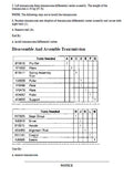 Caterpillar Cat 206 EXCAVATOR WHEEL TYPE EXCAVATOR (Prefix 3GC) Service Repair Manual (3GC00001 and up)