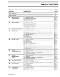 2002 Sea-Doo GTI California Service Repair Manual