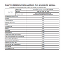 2013 Hino 195 Series Truck Service Repair Manual