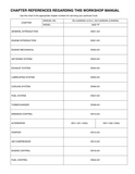 2010 HINO 258LP series Truck Service Repair Manual