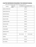 2006 Hino 165 series Truck Service Repair Manual