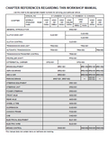 2007 Hino 338 series Truck Service Repair Manual
