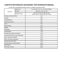 2012 Hino 195h Series Truck Service Repair Manual