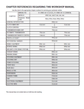 2012 Hino 238 Series Truck Service Repair Manual