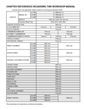 2011 HINO 338 series Truck Service Repair Manual