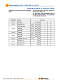 Still Electric Fork Truck Forklift R20-18 Series Service Repair Manual