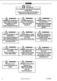 Scania Industrial Diesel 9 litre engine with 5 cylinders Service Repair Manual