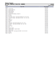 Massey Ferguson MF 1260 COMPACT TRACTOR (->| E60100) Parts Catalogue Manual