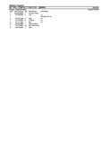 Massey Ferguson MF 1260 COMPACT TRACTOR (->| E60100) Parts Catalogue Manual