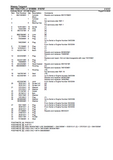 Massey Ferguson 365 TRACTOR, |-> B18009 Parts Catalogue Manual