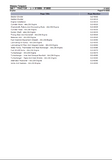Massey Ferguson 390 T TRACTOR (|---> B18009) Service Parts Catalogue Manual (Part Number : 819800)