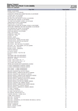 Massey Ferguson 394S TRACTOR (PRIOR TO S/N D03066) Parts Catalogue Manual