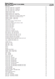 Massey Ferguson 394S TRACTOR (PRIOR TO S/N D03066) Parts Catalogue Manual
