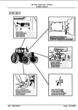 Massey Ferguson 352 TRACTOR Service Parts Catalogue Manual (Part Number : 819794)