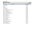 Massey Ferguson 430 TRACTOR Service Parts Catalogue Manual (Part Number : 3906167)