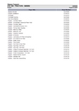 Massey Ferguson 420 TRACTORS Service Parts Catalogue Manual (Part Number : 3906069)