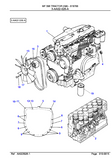 Massey Ferguson 396 TRACTOR (GB) Service Parts Catalogue Manual (Part Number : 819788)