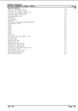 Massey Ferguson MF 30 COMBINES (->| 53049) Parts Catalogue Manual