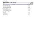 Massey Ferguson MF 32 COMBINES (|-> 53050) Parts Catalogue Manual