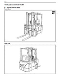 Toyota 7FBEF16 Electric Forklift Trucks Service Repair Manual