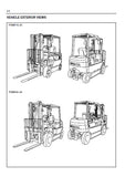 Toyota 7FBMF 45 Electric Forklift Truck Service Repair Manual