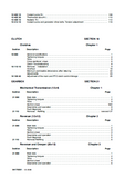 New Holland TD5030 Tractor Service Repair Manual