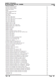 Massey Ferguson MF 354 AQ CAB TRACTOR Parts Catalogue Manual
