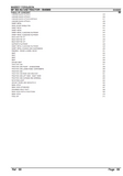 Massey Ferguson MF 354 AQ CAB TRACTOR Parts Catalogue Manual