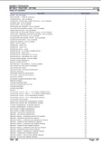 Massey Ferguson MF 354 F TRACTOR Parts Catalogue Manual