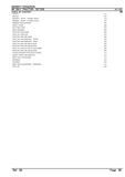 Massey Ferguson MF 354 F TRACTOR Parts Catalogue Manual