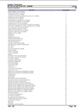 Massey Ferguson MF 354 FQ CAB TRACTOR Parts Catalogue Manual