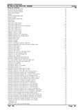 Massey Ferguson MF 354 FQ CAB TRACTOR Parts Catalogue Manual