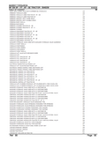 Massey Ferguson MF 354 SP - FP - AP - GE TRACTOR Parts Catalogue Manual